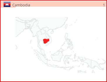 Hello, Cambodia!