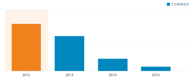 Screen Shot 2015-10-04 at 3.40.52 AM